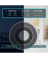 Iris Usa Woozoo Air Purifiers with H13 True Hepa Filter Remove Up to 99.97% of Particles 1558ft