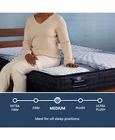 Serta iComfort Iona 13" Memory Foam Medium Mattress