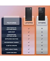 LifePro Far Infrared Sauna Blanket - Portable for Home Relaxation