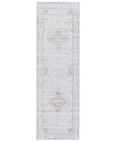 Safavieh Tucson Washable Tsn913f Rug Collection