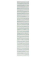 Safavieh Hampton I Indoor/Outdoor HTN231Y 2'x9' Runner Area Rug