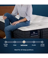 Serta iComfortPro Chelsea 12" Latex Foam Medium Mattress