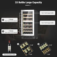 Jinjunye 15Inch Wine Cooler Refrigerator, Dual Zone 33Bottle Wine Fridge Temp Control, Built-in or Freestanding Wine Fridge for Red, White, Champagne,