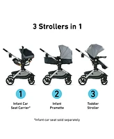 Graco Baby Modes Nest Stroller