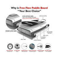 SereneLife Free Flow Stand-Up Paddle-Board (Sup), 10 ft.