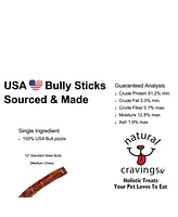 Natural Cravings Bully Sticks: Standard - 12"