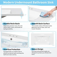 [Sink Only] 36-inch Resin Sink-Resin