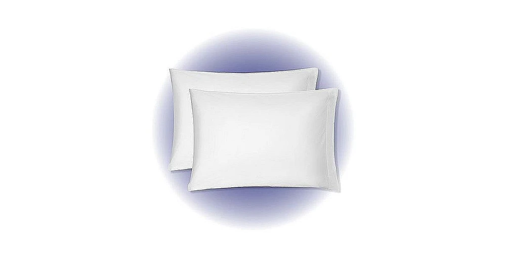 FluffCo Pillow Case Set