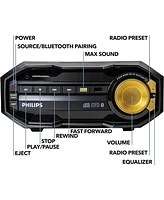 Philips Mini Hifi Stereo System with Bluetooth, Cd Player, Usb Direct, and Fm Radio - High-Power Compact Sound System for Home