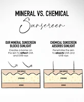 Complexion Rescue Tinted Moisturizer with Hyaluronic Acid and Mineral Spf 30