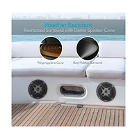 Pyle 6.5" Waterproof Bluetooth Marine Speakers - 2-Way Coaxial, 600W with Rf Streaming (PLMRF65MB)