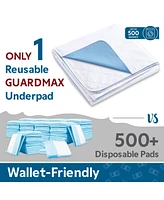 Guardmax Waterproof Incontinence Quilted Bed Pad