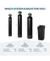 Aquasure Harmony Series | 64,000 Grains Water Softener w/ Fine Mesh Resin