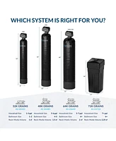 Aquasure Harmony Series | 48,000 Grains Water Softener w/ Fine Mesh Resin