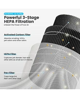 Morento Hepa Small Air Purifier for Bedroom Home with Fragrance Sponge, Up to 225 Sqft