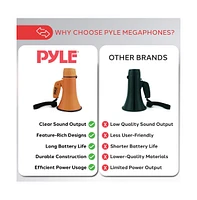 Pyle Portable Megaphone with Siren, 20 Watt Power, Aux Input for MP3, Automatic Siren, Lightweight