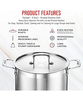 Bakken Swiss Heavy Duty Stockpot – Brushed Stainless Steel with Lid and Riveted Handles – Induction Compatible, Ideal for Soup, Seafood,