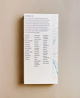 Barnes & Noble The Work of Art: How Something Comes From Nothing by Adam Moss