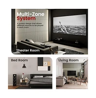 Pyle 8-Channel Home Theater Amplifier, Multi-Zone Audio Control