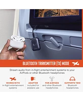 Mee Audio Connect Air Pro Wireless Transmitter & Receiver for In-Flight Audio, Car Stereos, More