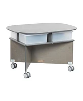 ECR4Kids Collaboration Table