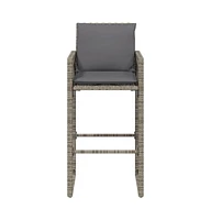 Patio Bar Stools with Cushions 2 pcs Gray Poly Rattan