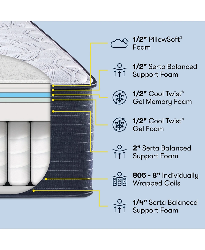 Closeout! Serta Classic 13" Elite Extra Firm Mattress- Queen