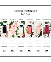 Narciso Rodriguez For Her Eau De Parfum Intense Fragrance Collection