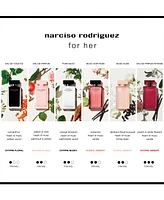 Narciso Rodriguez 2-Pc. For Her Eau de Parfum Intense Gift Set