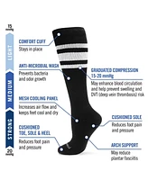 Men's Striped Athletic Cushion Sole Compression Knee Sock