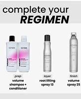 Kenra Professional Root Lifting Spray 13, 8oz