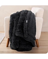 Shaggy Faux Fur Sherpa Blanket