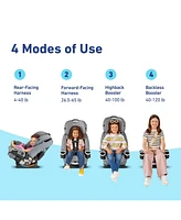 Graco 4Ever Dlx 4-in-1 Car Seat