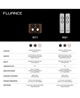 Fluance Ri71 Reference Stereo Powered Bookshelf Speakers with High Performance Amt Tweeters, 5" Drivers, 120W Amplifier for Music, Turntable, Tv, Pc