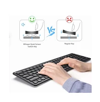 GKA38B Rechargeable Wireless Keyboard, 2.4G Full Size, Black
