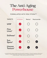 Sk-ii Facial Treatment Essence (Pitera Essence