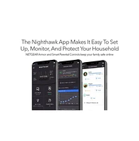 Nighthawk 4-Stream AX1800 Dual-Band WiFi 6 Router