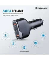 Brookstone Tripple Port Pd 50 Watt Rapid Car Charger and 4FT Lightning Cable Charging Kit