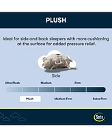 Serta Flowering Cherry 8" Plush Euro-Top Mattress