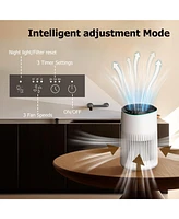 Chivalz Hepa Air Purifier for Bedroom Home, With Essential Oil Diffuser, Sleep Mode, Up to 225 Sqft