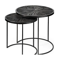 Set of Two 20" Black Round End Table
