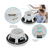 Pyle Ceiling Wall Mount Enclosed Speaker, 400W Stereo 6.5" Full Range, Deep Bass, Flush Mount, 50Hz-20kHz, White