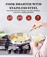 Alva Maestro 5-Ply Stainless Steel Saucier Pan, 1.6 Qt. Non-Toxic Pfas, Pfoa & Ptfe Free, Compatible with All Cooktops & Induction Safe, Stay-Cool Han
