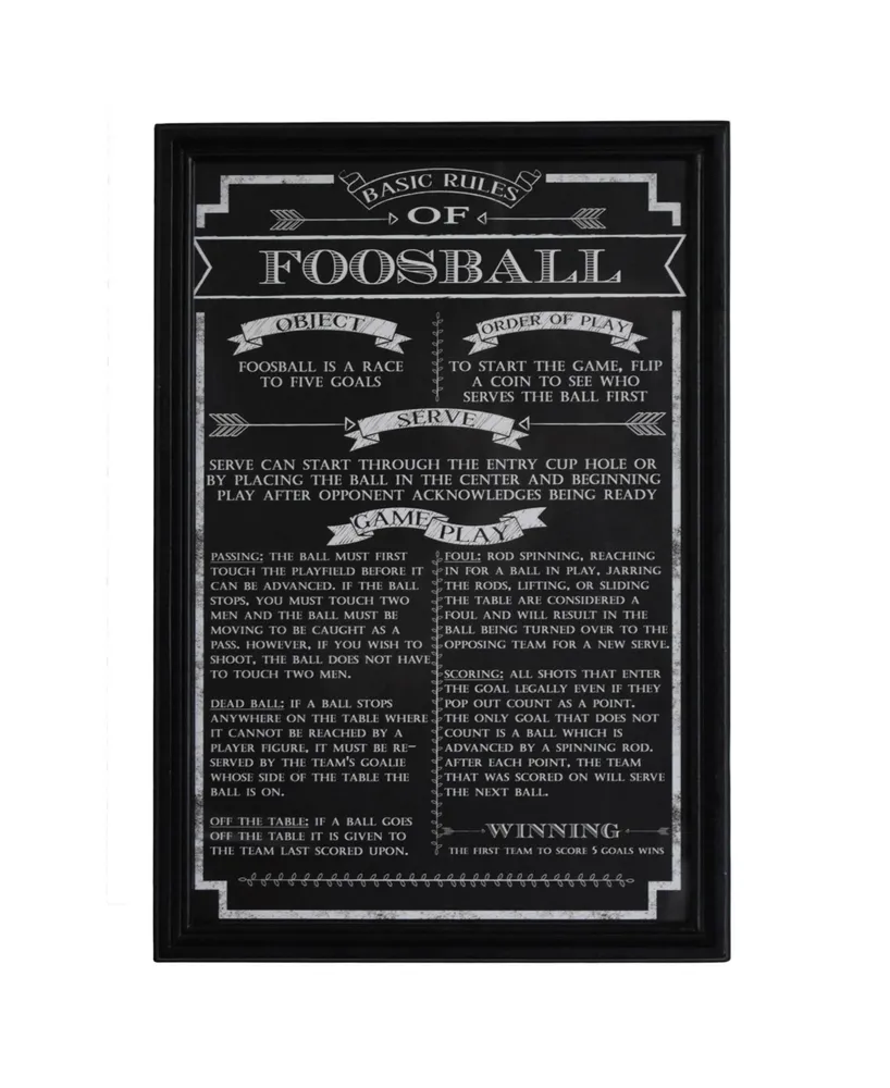 Blue Wave Foosball Game Rules Wall Art