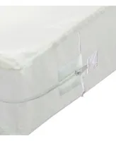 Payton Mattress Or Box Spring Protector Cover Collection