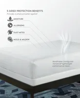 PureCare 5-Sided Frio Mattress Protector