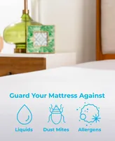 Linenspa Signature Collection 5Tight Five-Sided Mattress Protector, Full