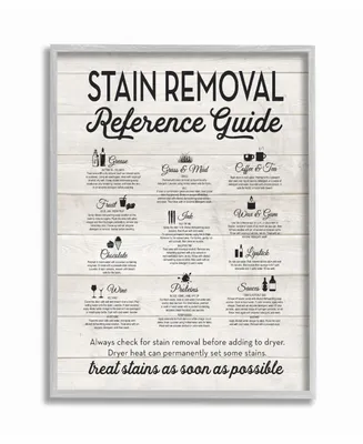 Stupell Industries Stain Removal Reference Guide Typography Gray Framed Texturized Art