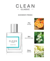 Clean Fragrance Classic Shower Fresh Fragrance Spray, 1-oz.