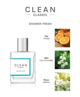 Clean Fragrance Classic Shower Fresh Fragrance Collection